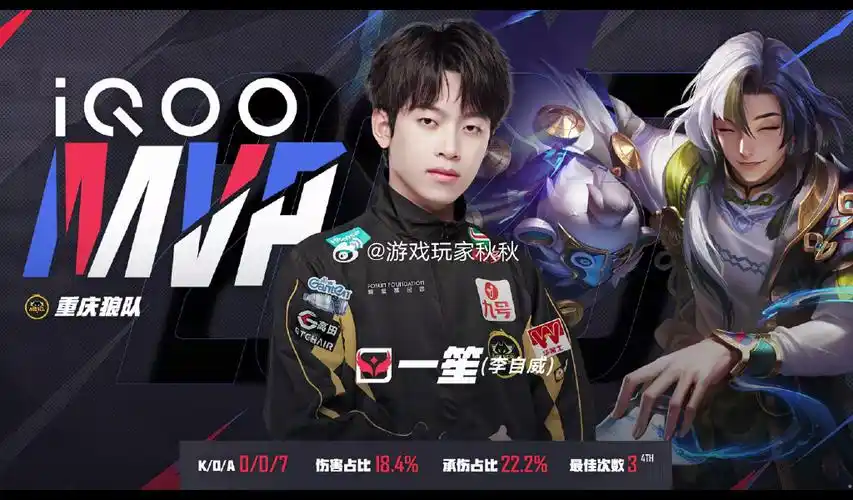 无畏契约马超首秀：方羽鬼才打法助队逆转，狼队枪械博弈惊现新套路