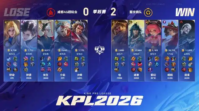 狼队苏烈开团体系显神威，3-1击溃DYG斩获夏季赛首胜